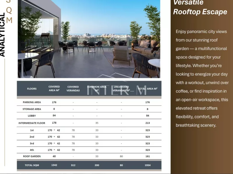 Premium Commercial Office Building For Sale – Germasogeia Tourist Area, Limassol,Cyprus photo 4