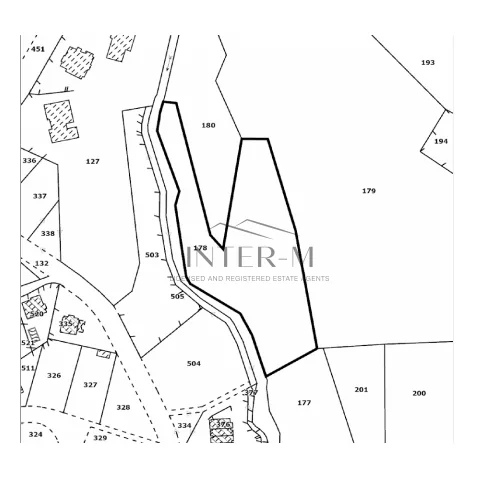 Residential Land For Sale In Agios Tychon , Limassol