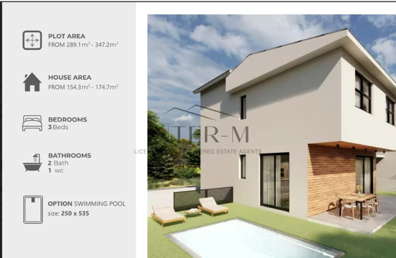Modern Housing Project In Alambra, Nicosia (3 Bedroom) φωτογραφία 2