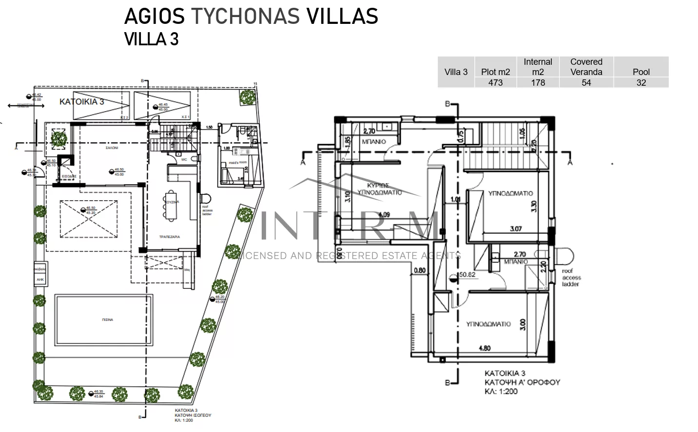 EXCEPTIONAL 3-BEDROOM LUXURY VILLA FOR SALE,Agios Tychonas, Limassol,Cyprus (3 Bedroom) φωτογραφία 4